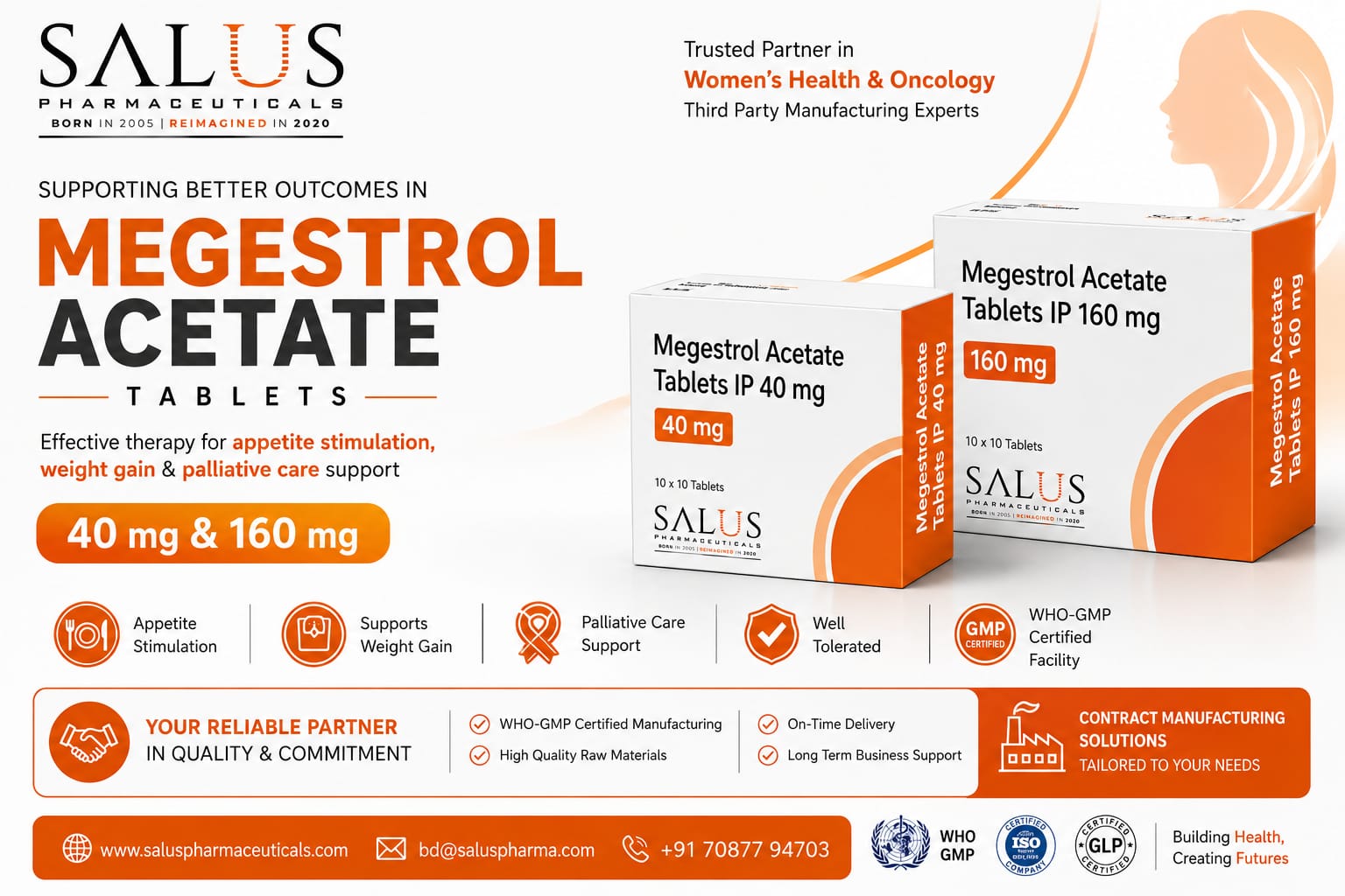 Why Oncology Brands Grow Faster With Salus Pharmaceuticals
