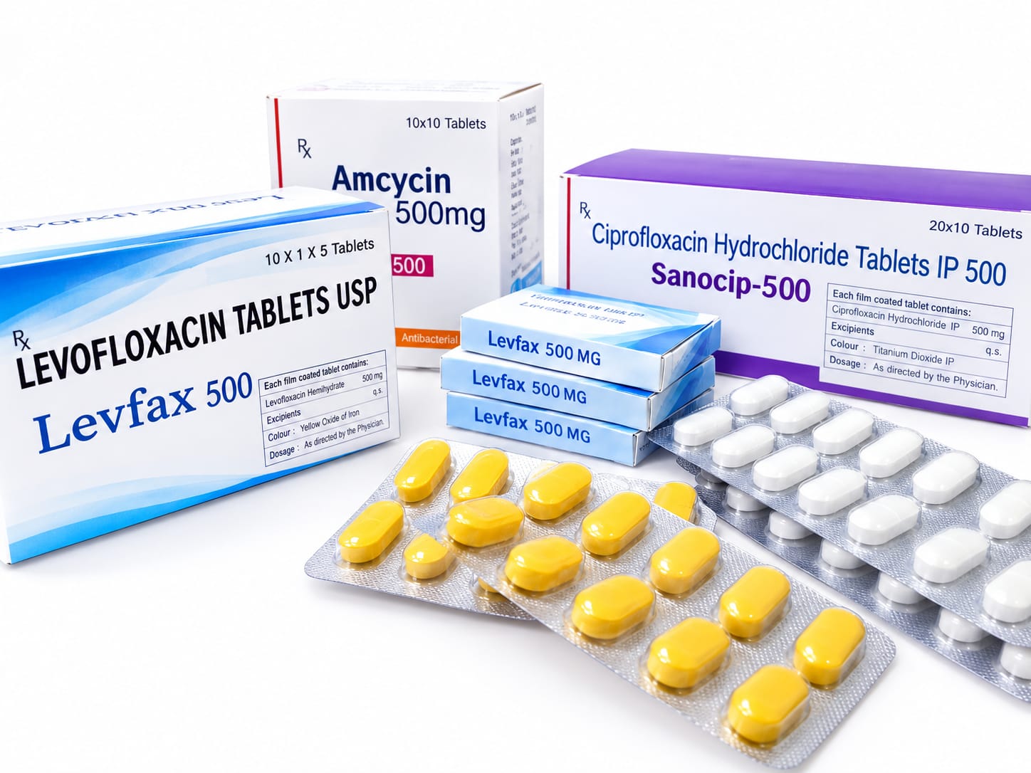 Antibiotic Supply and Stewardship: What Buyers Should Ask a Manufacturer